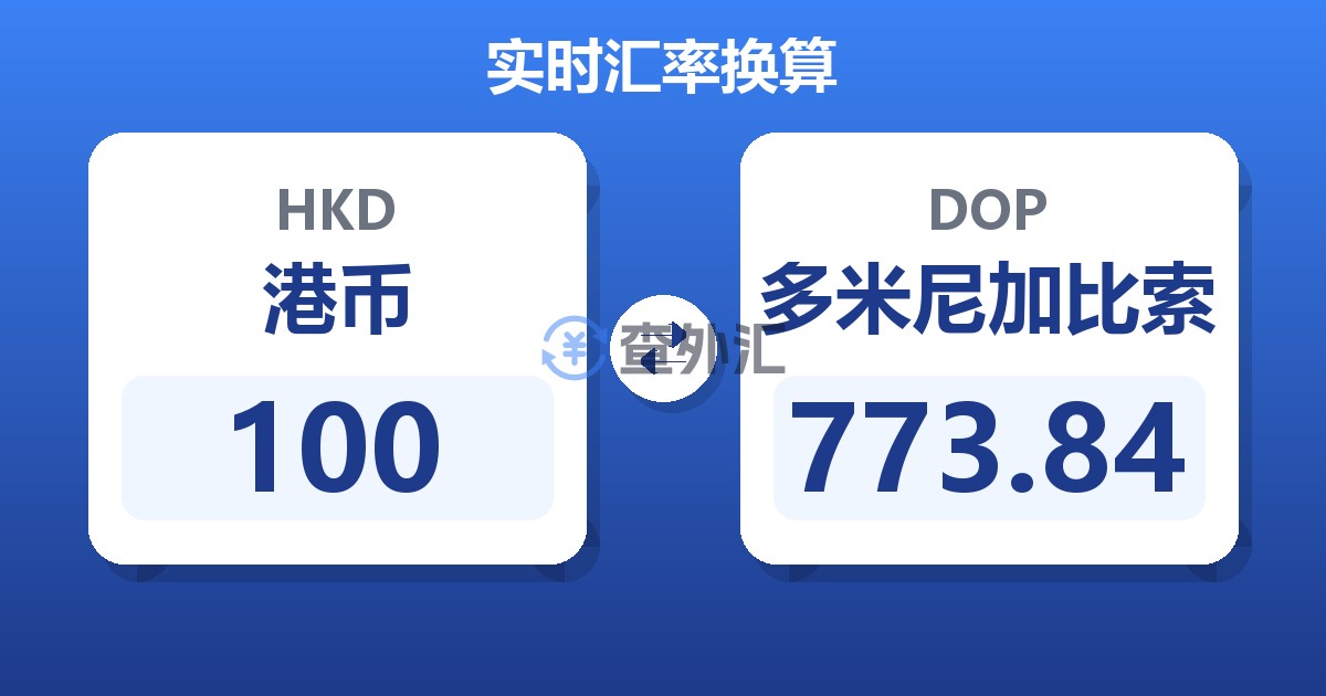 100港币兑多米尼加比索