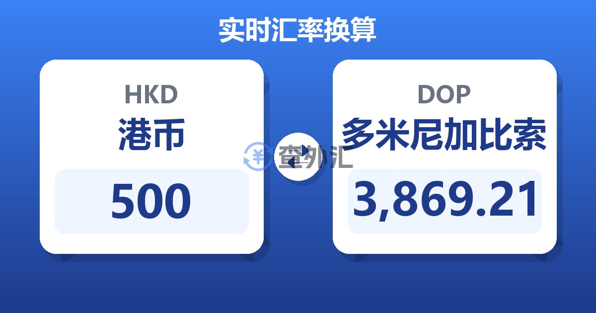 500港币兑多米尼加比索