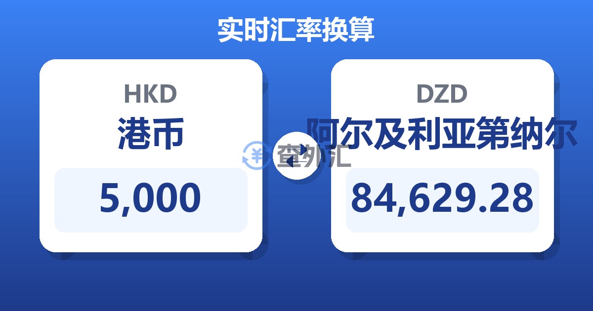 5,000港币兑阿尔及利亚第纳尔