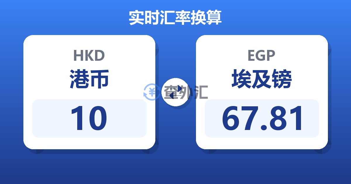 10港币兑埃及镑
