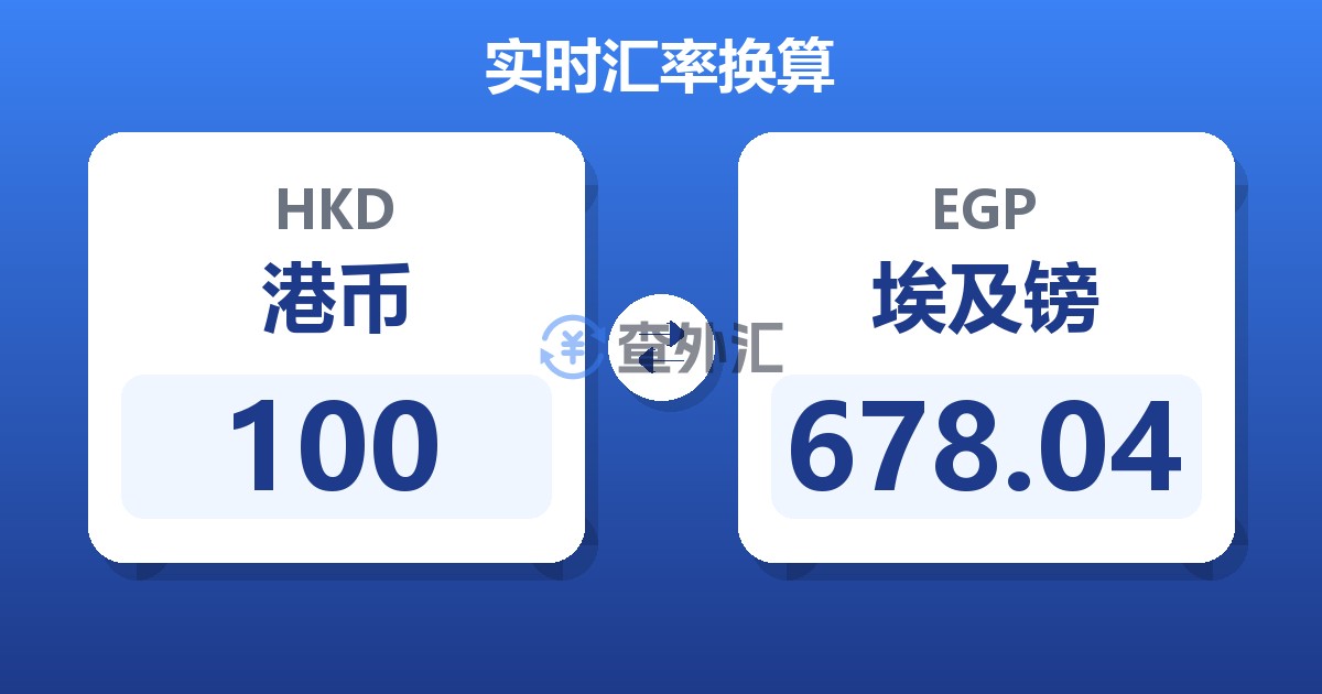 100港币兑埃及镑