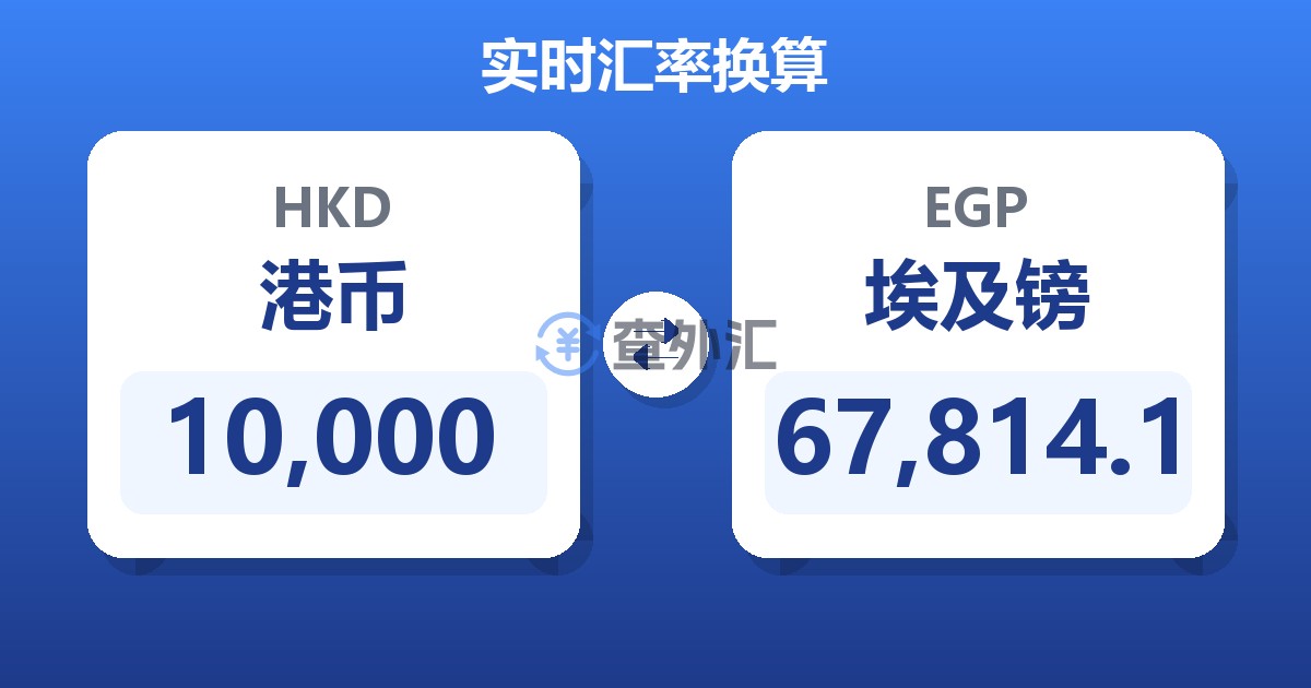 10,000港币兑埃及镑