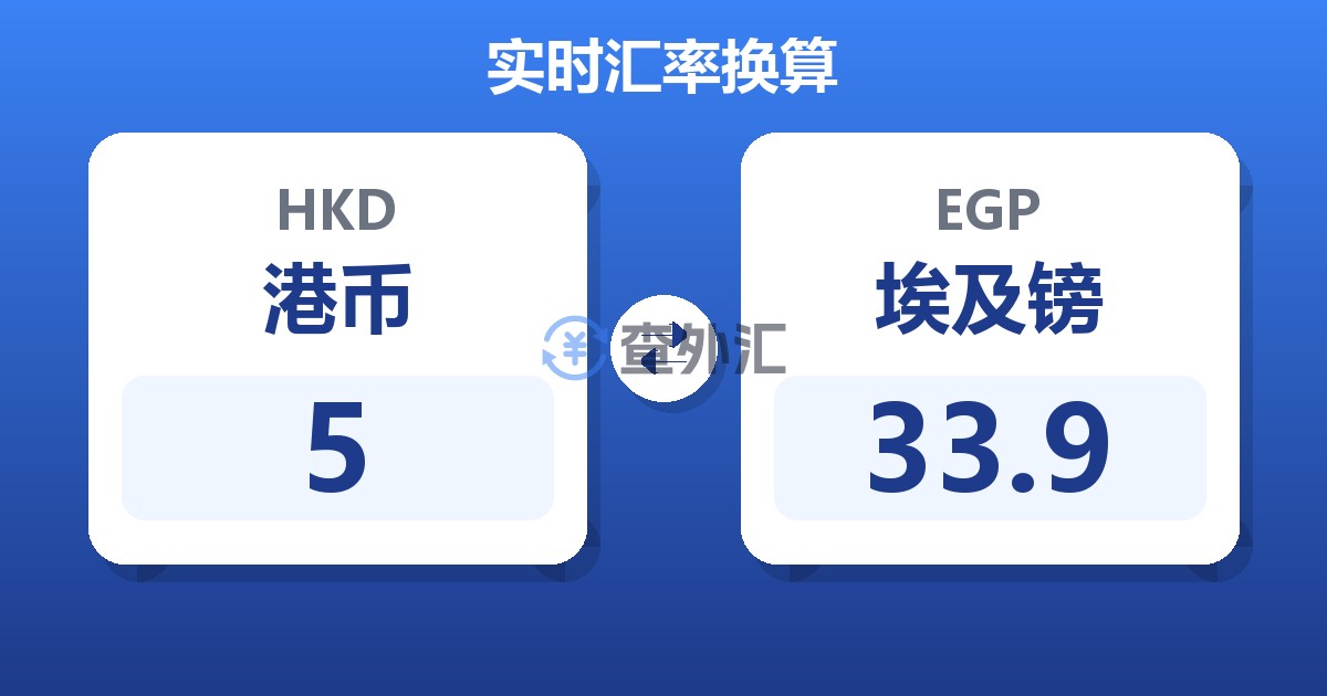 5港币兑埃及镑