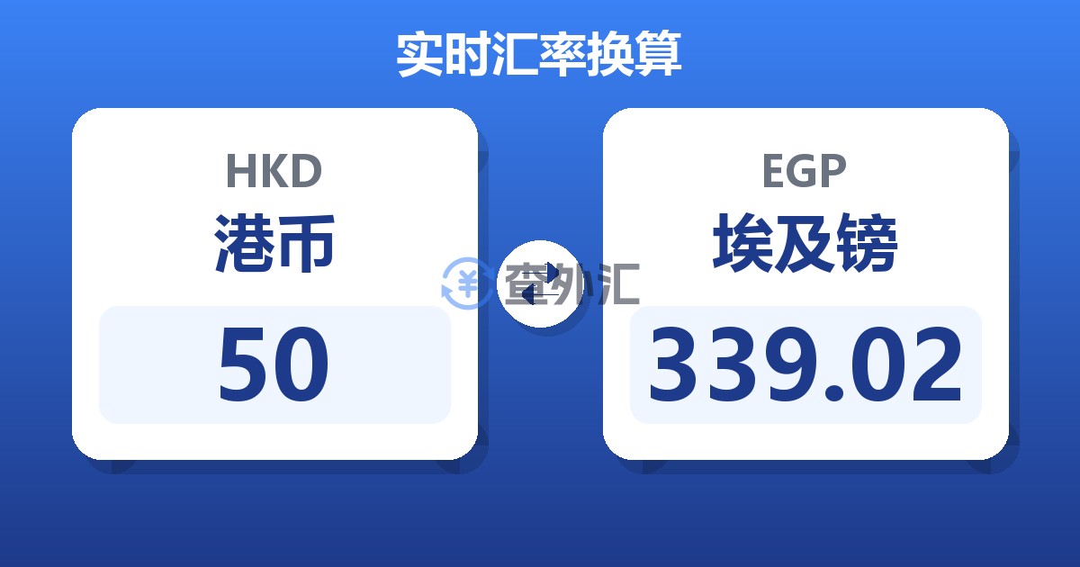 50港币兑埃及镑