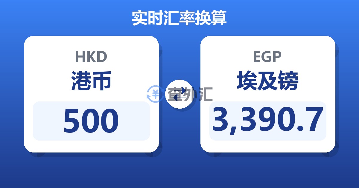 500港币兑埃及镑