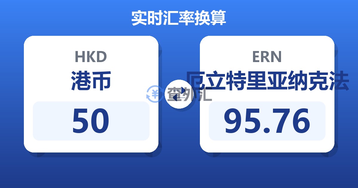 50港币兑厄立特里亚纳克法