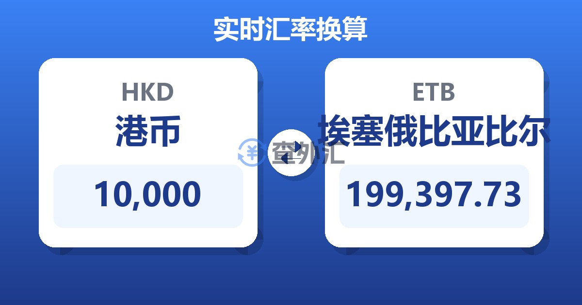 10,000港币兑埃塞俄比亚比尔