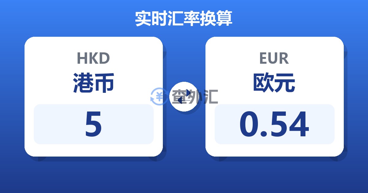5港币兑欧元