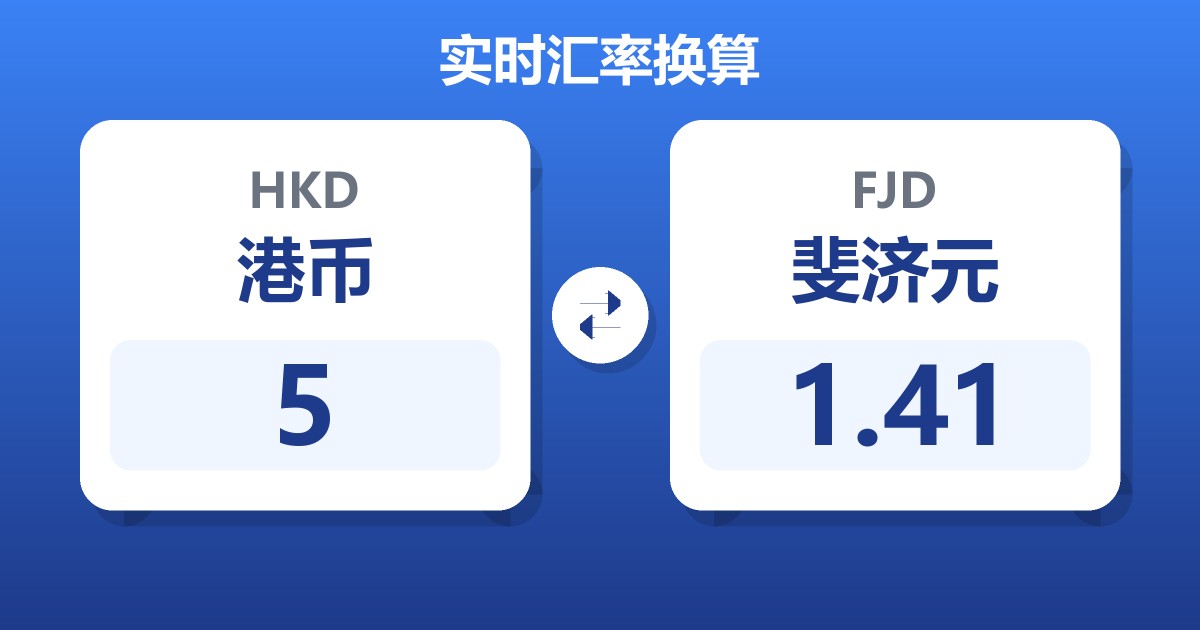 5港币兑斐济元