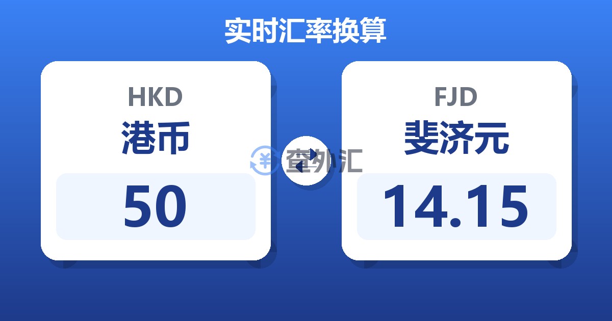 50港币兑斐济元