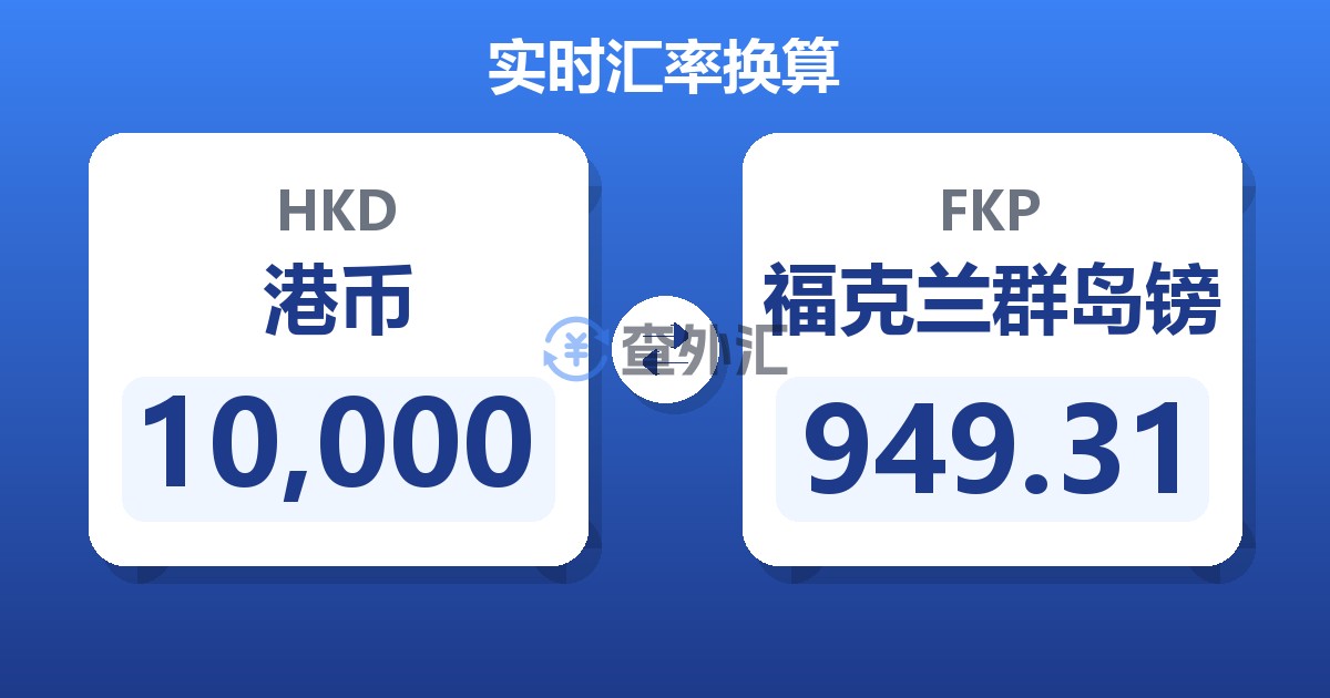 10,000港币兑福克兰群岛镑