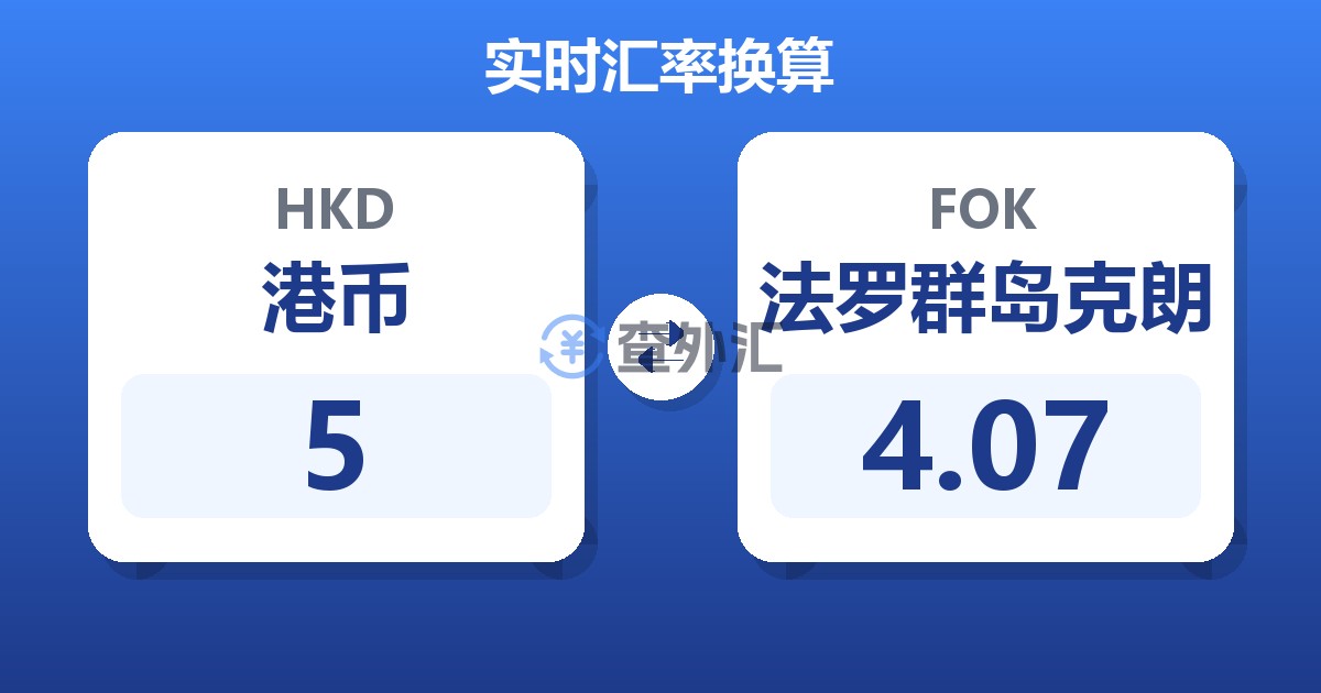 5港币兑法罗群岛克朗
