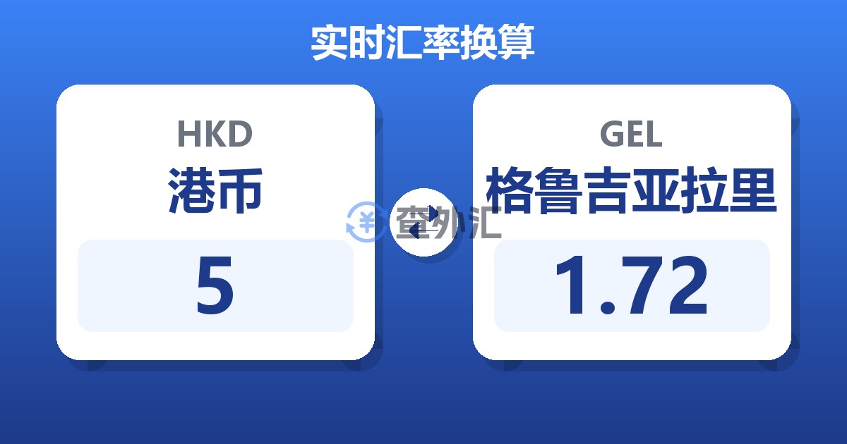 5港币兑格鲁吉亚拉里