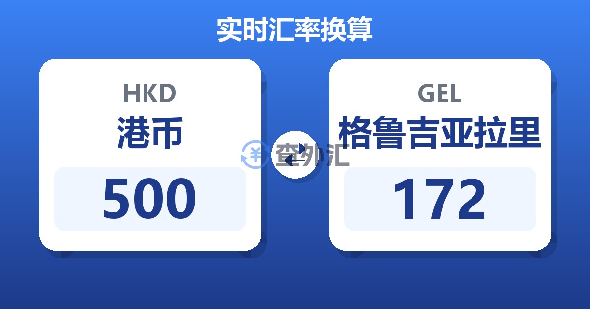 500港币兑格鲁吉亚拉里