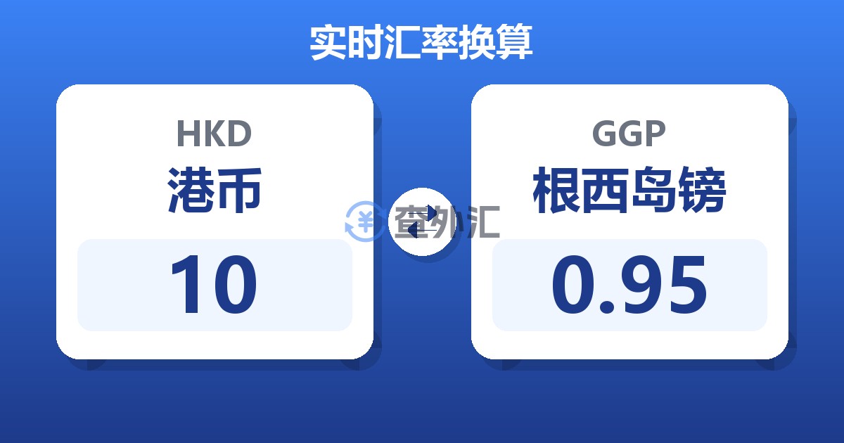 10港币兑根西岛镑