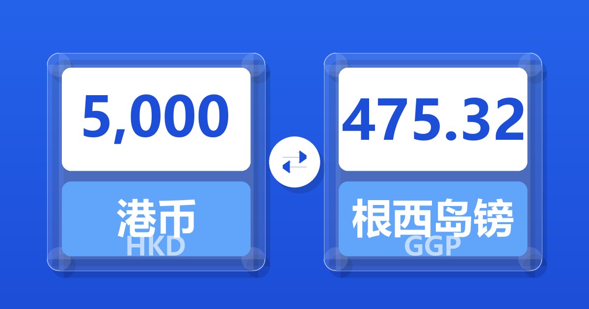 5,000港币兑根西岛镑