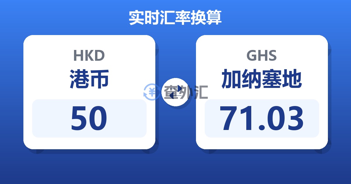 50港币兑加纳塞地