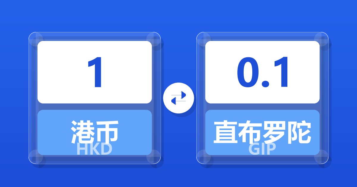 1港币兑直布罗陀镑