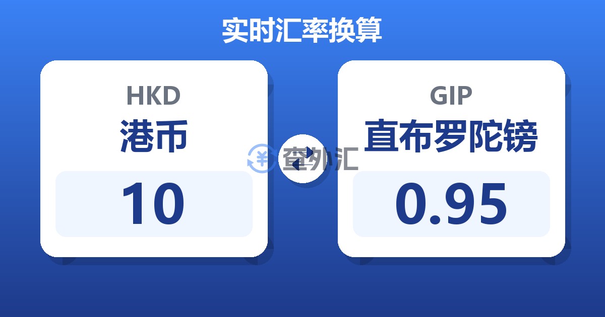 10港币兑直布罗陀镑