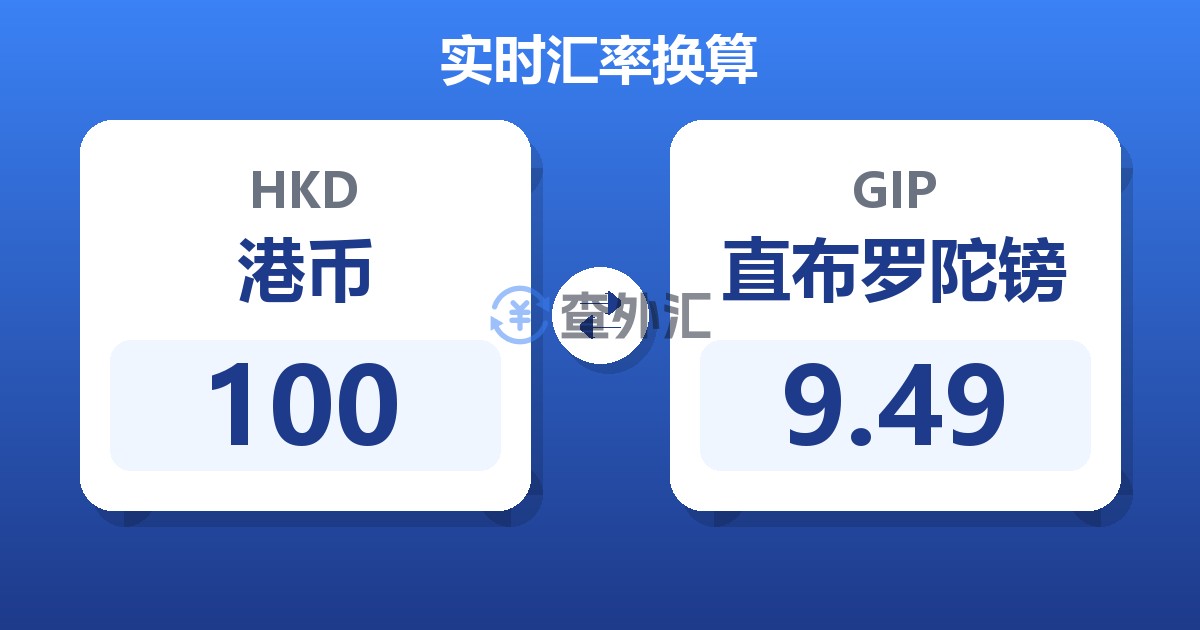 100港币兑直布罗陀镑