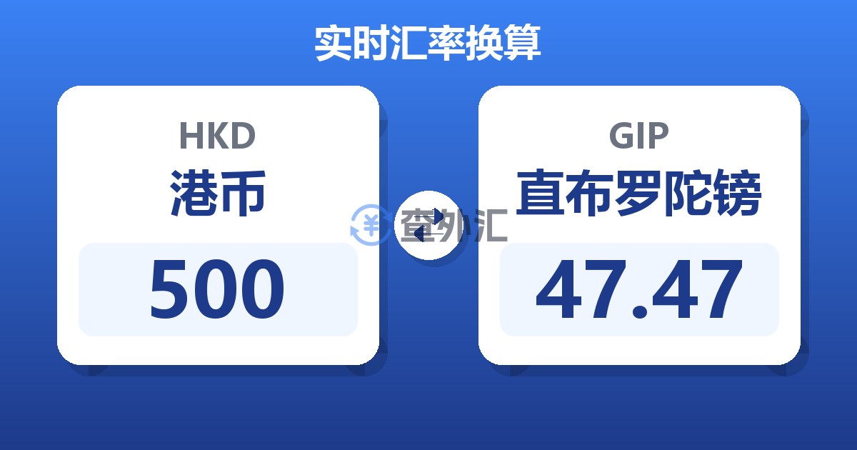 500港币兑直布罗陀镑