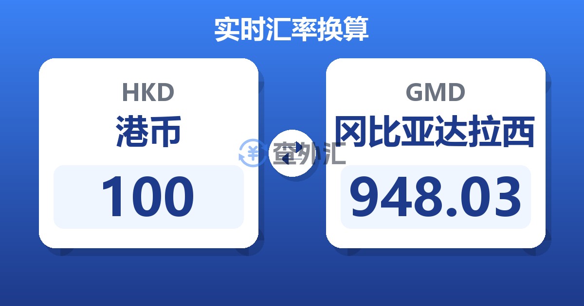 100港币兑冈比亚达拉西