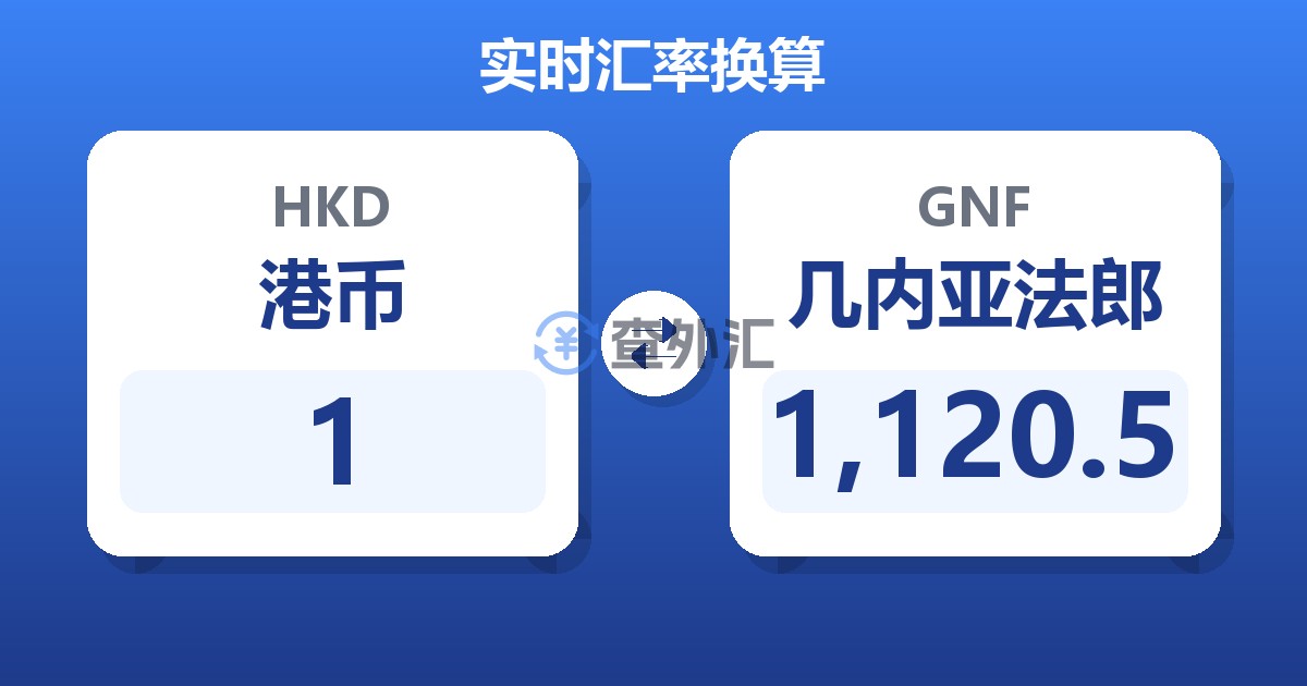 1港币兑几内亚法郎