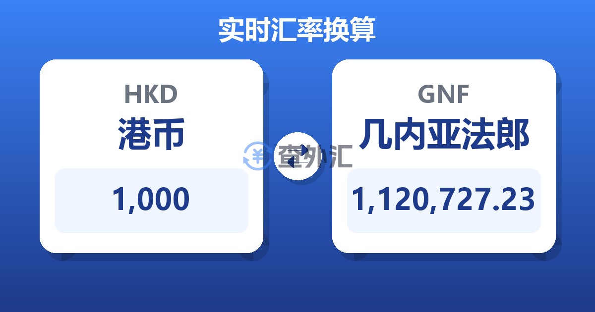 1,000港币兑几内亚法郎