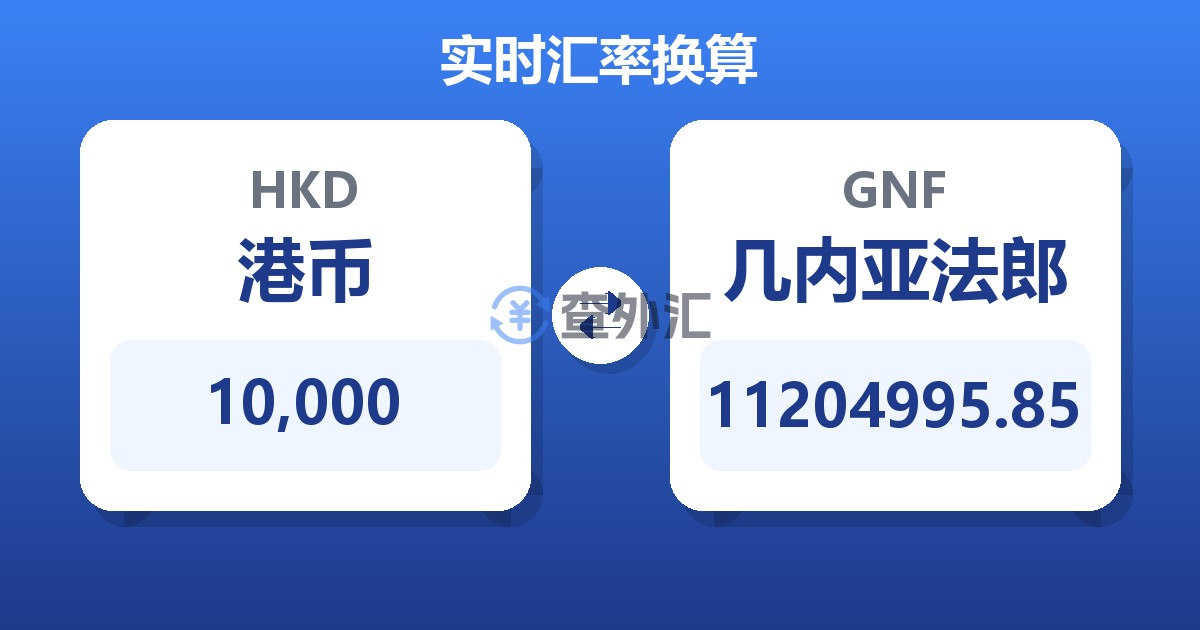 10,000港币兑几内亚法郎
