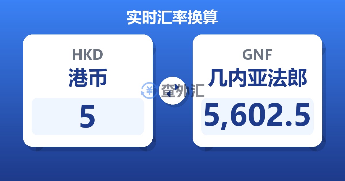 5港币兑几内亚法郎