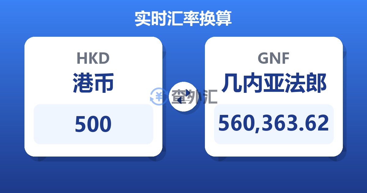 500港币兑几内亚法郎