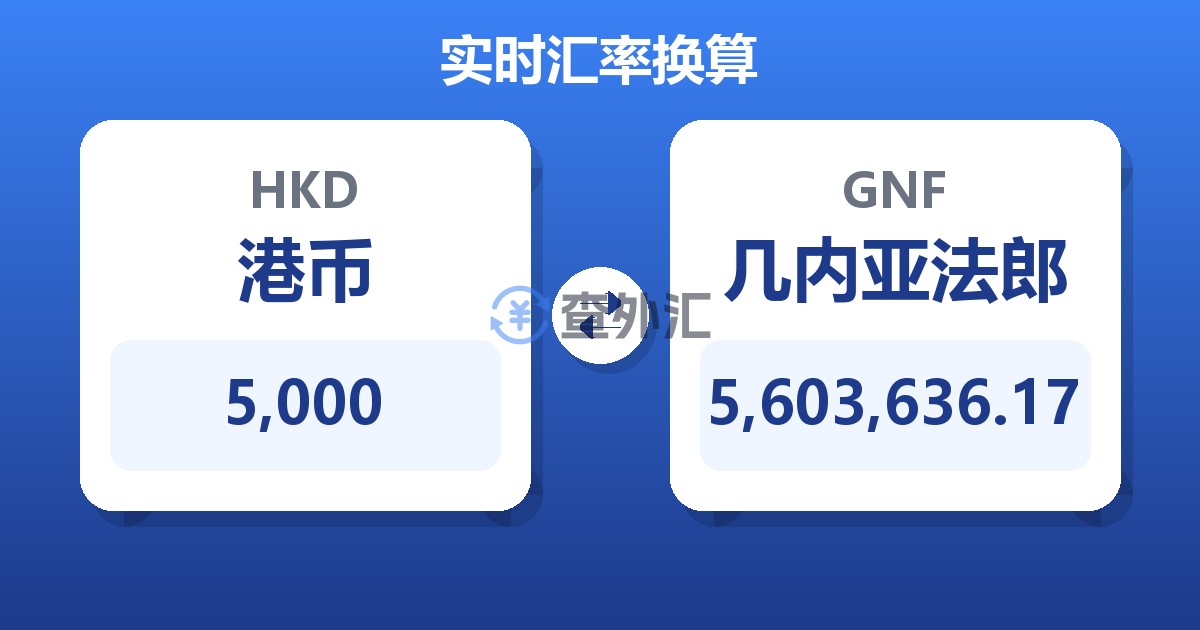5,000港币兑几内亚法郎