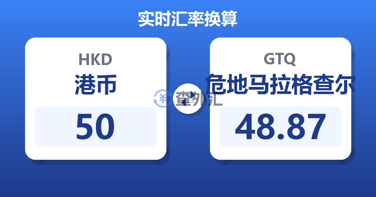 50港币兑危地马拉格查尔