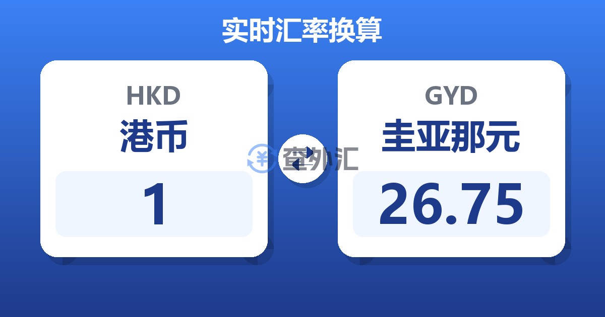 1港币兑圭亚那元