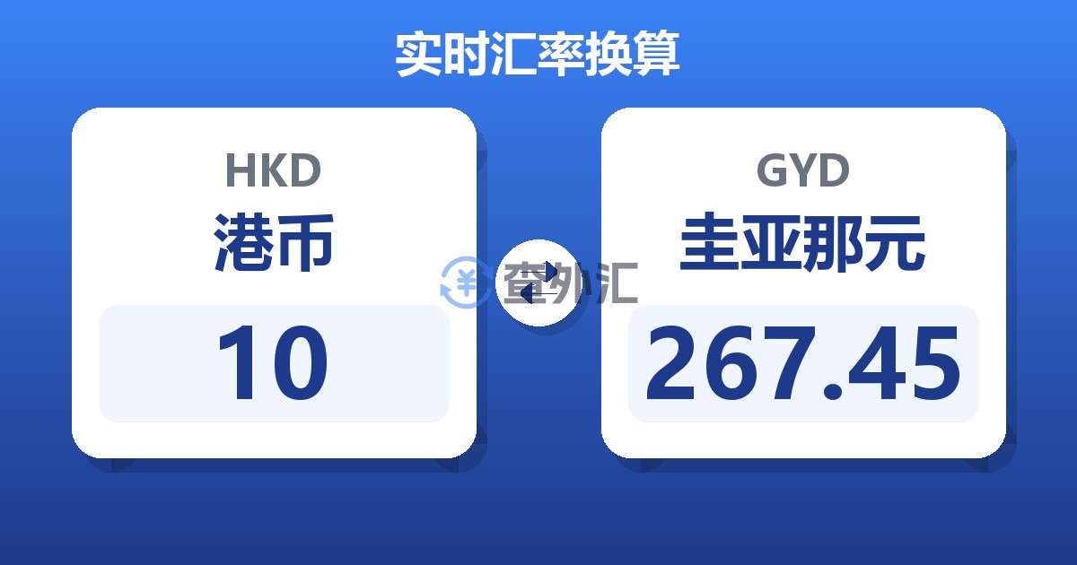 10港币兑圭亚那元