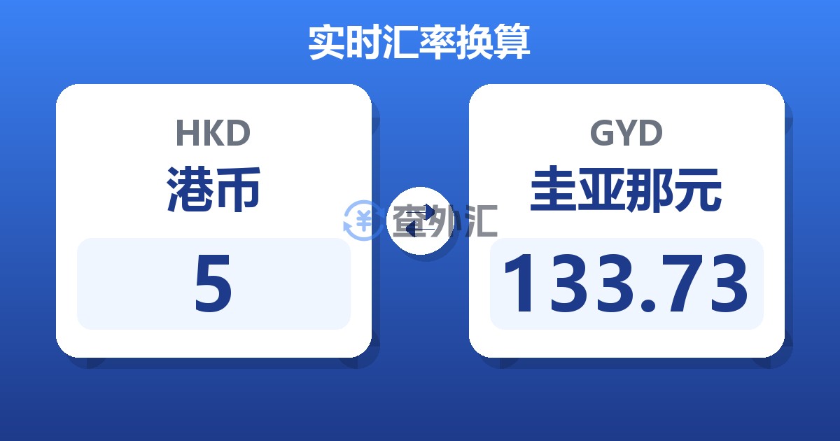 5港币兑圭亚那元