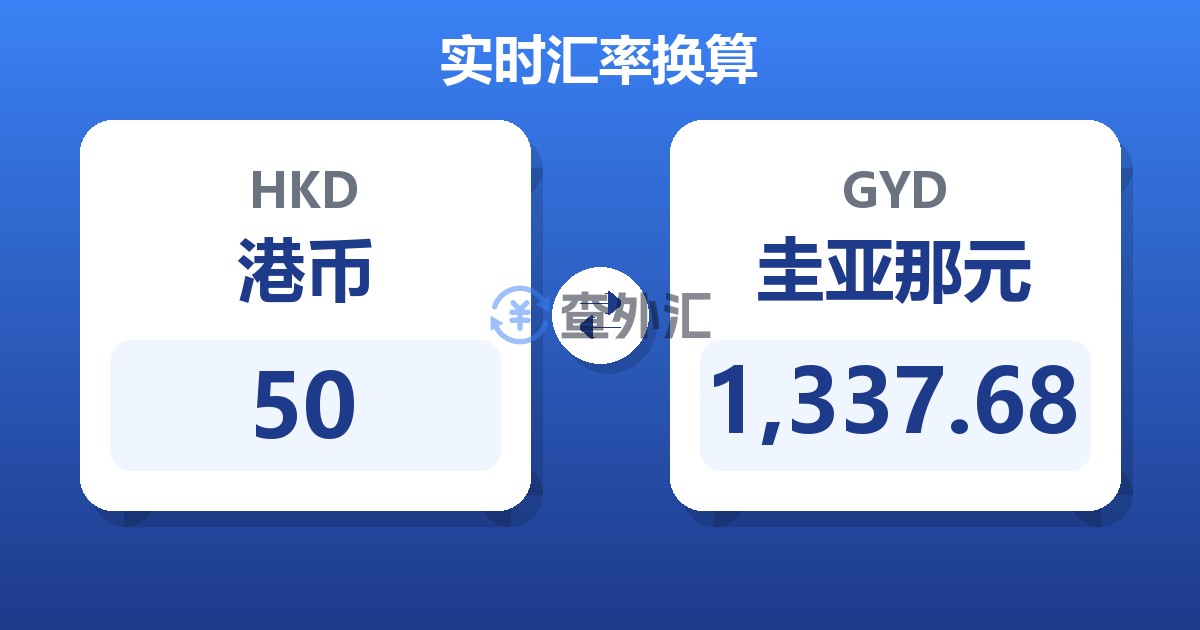 50港币兑圭亚那元