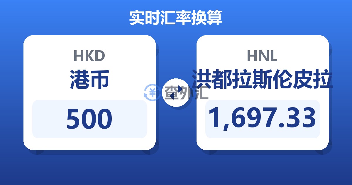 500港币兑洪都拉斯伦皮拉