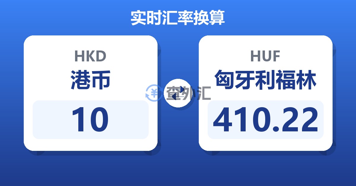 10港币兑匈牙利福林