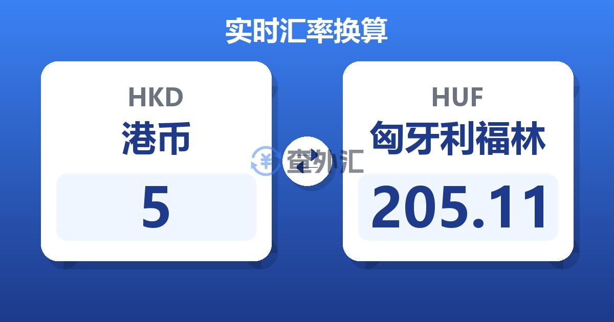 5港币兑匈牙利福林