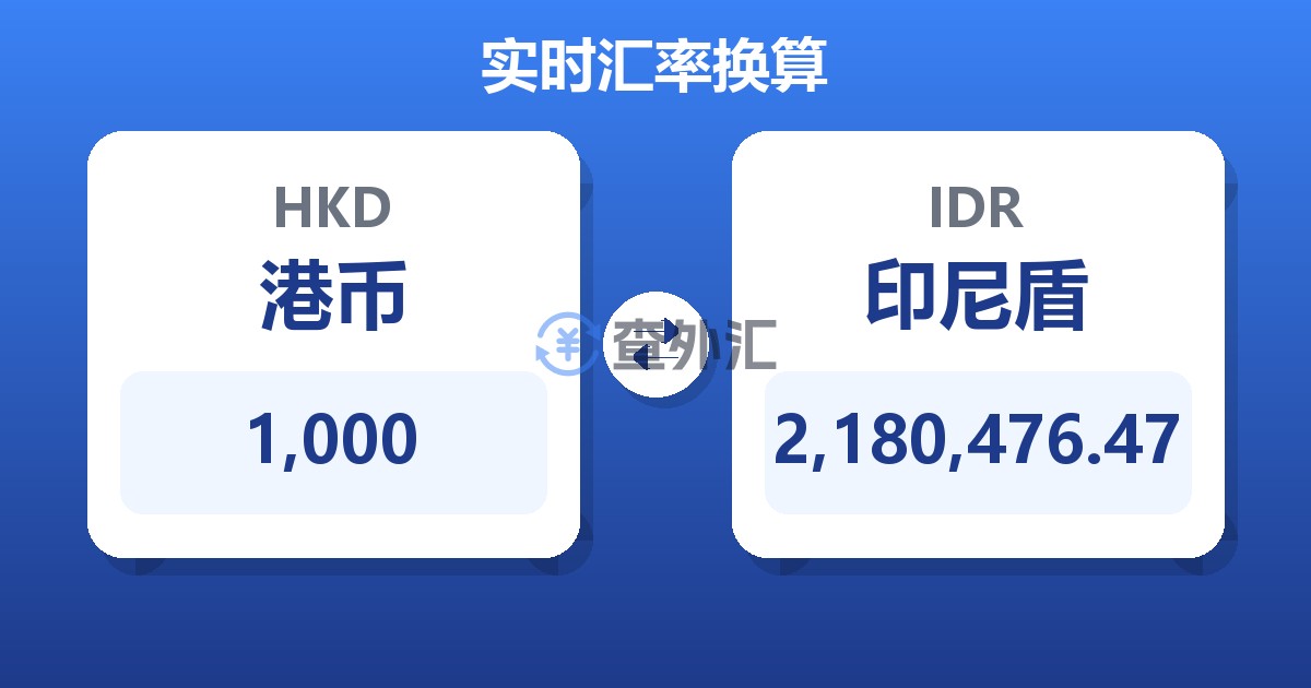 1,000港币兑印尼盾