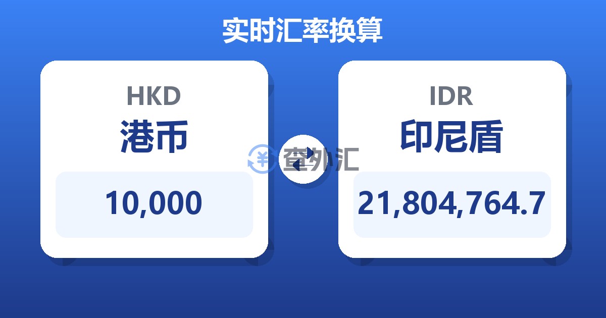 10,000港币兑印尼盾