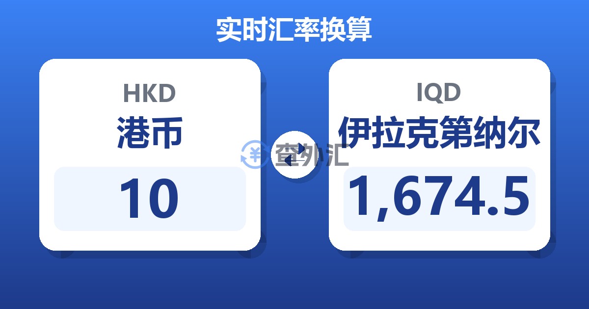 10港币兑伊拉克第纳尔