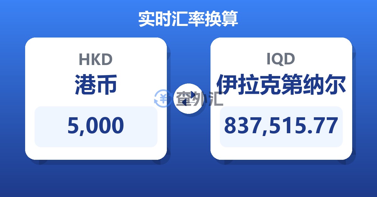 5,000港币兑伊拉克第纳尔