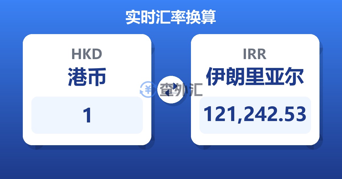 1港币兑伊朗里亚尔