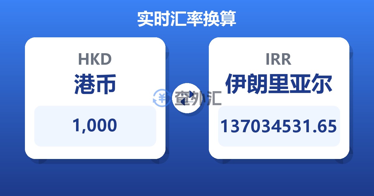 1,000港币兑伊朗里亚尔
