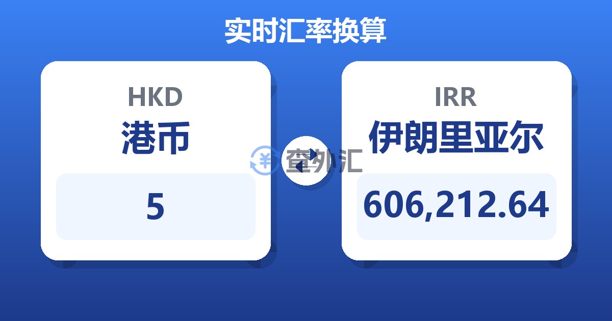 5港币兑伊朗里亚尔