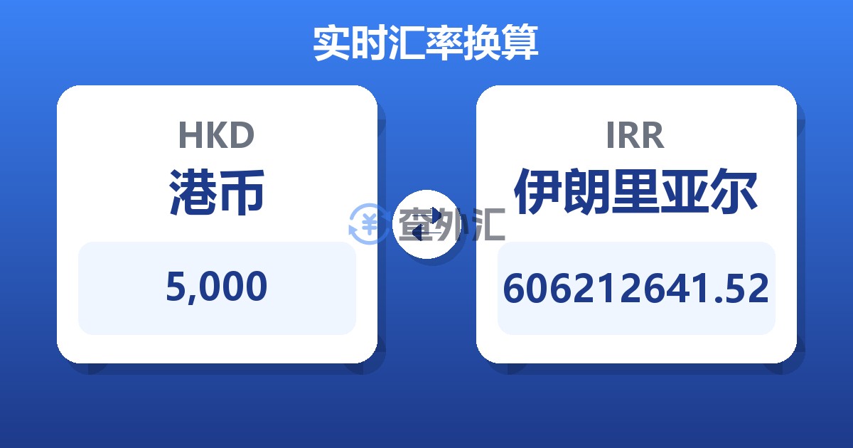 5,000港币兑伊朗里亚尔