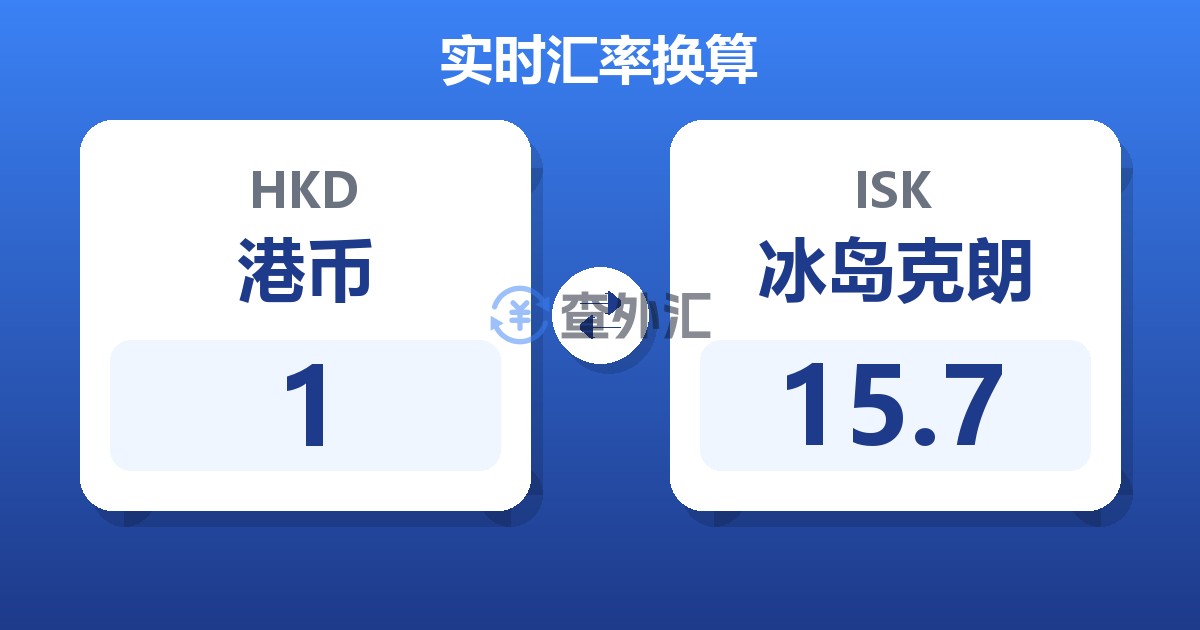 1港币兑冰岛克朗