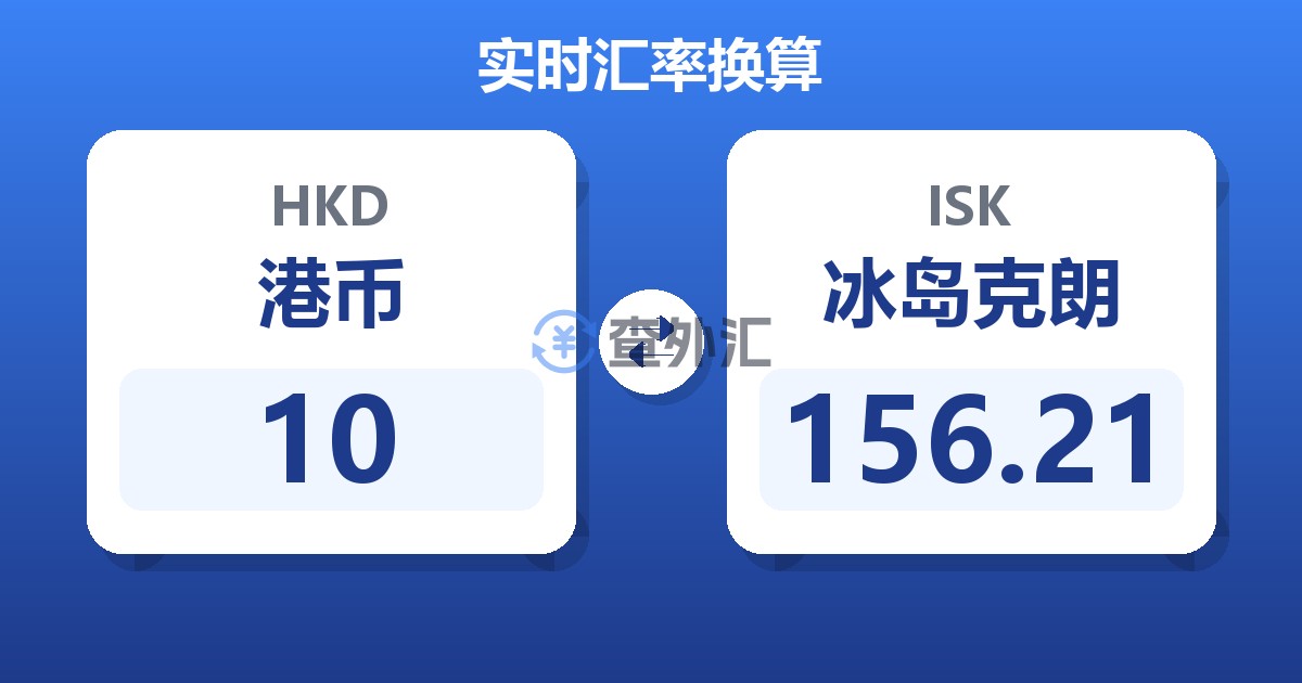 10港币兑冰岛克朗